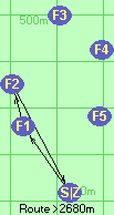 S-1-2-Z S-1-2-Z